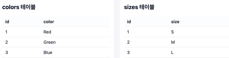 colors, sizes 테이블