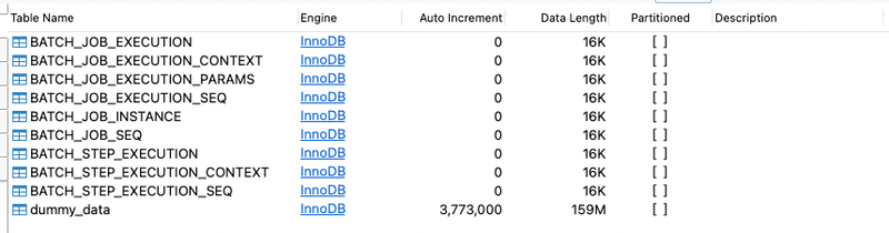 Spring Batch 메타데이터 테이블
